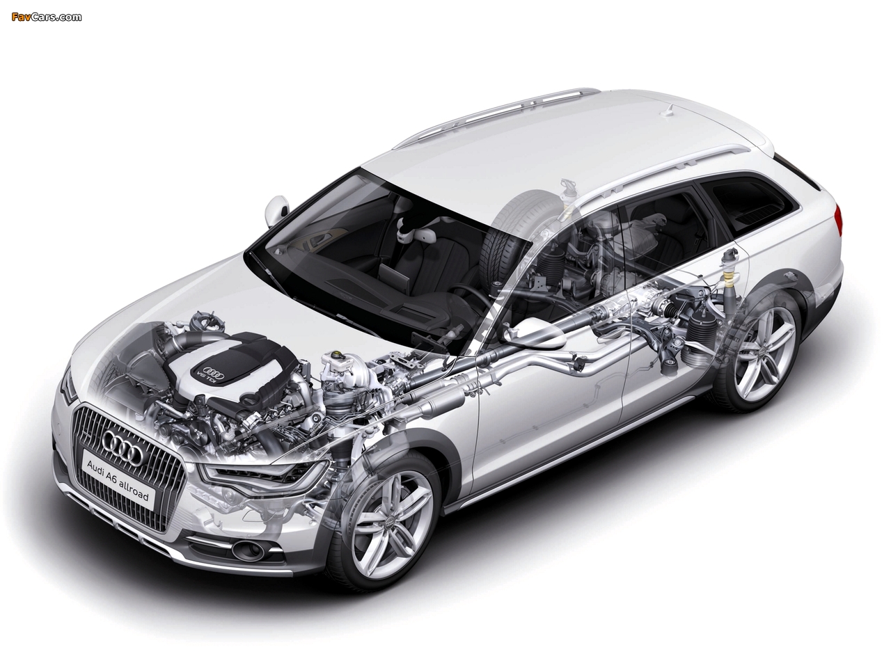 Images of Audi A6 Allroad 3.0 TDI quattro (4G,C7) 2012 (1280 x 960)