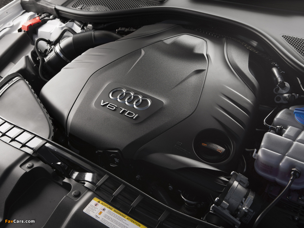 Images of Audi A6 Allroad 3.0 TDI quattro AU-spec (4G,C7) 2012 (1024 x 768)