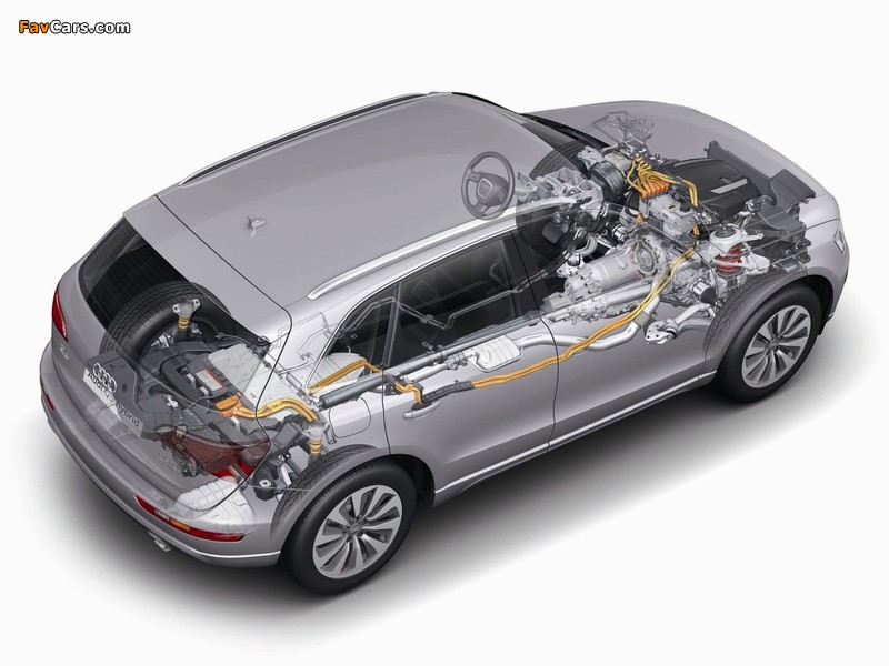 Pictures of Audi Q5 Hybrid quattro (8R) 2011 (800 x 600)