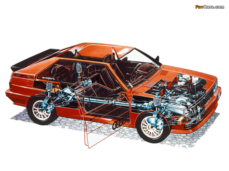 Audi Quattro (85) 1980–87 images (800 x 600)