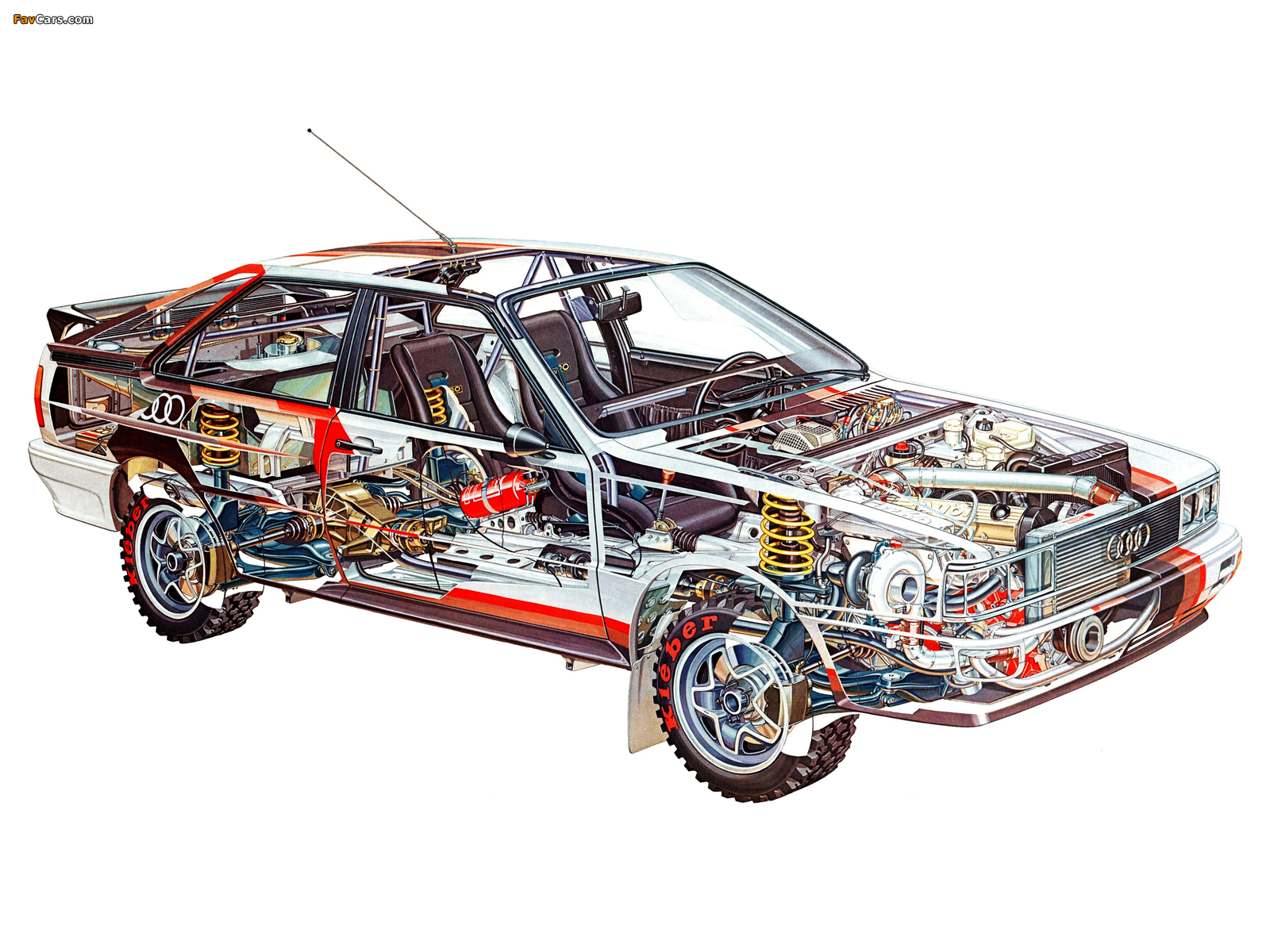 Audi quattro Rally Car (Typ 85) 1980 wallpapers (1600 x 1200)