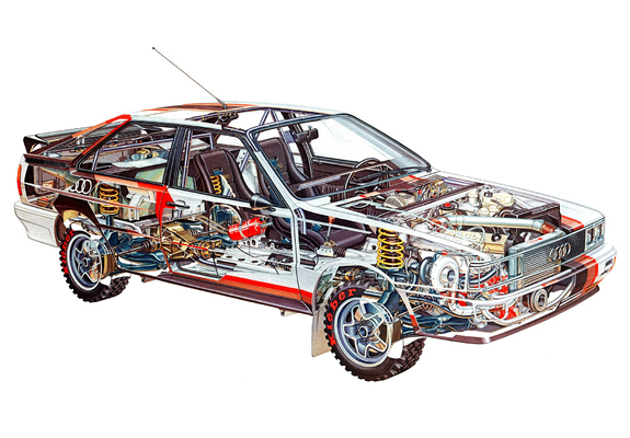 Audi quattro Rally Car (Typ 85) 1980 wallpapers