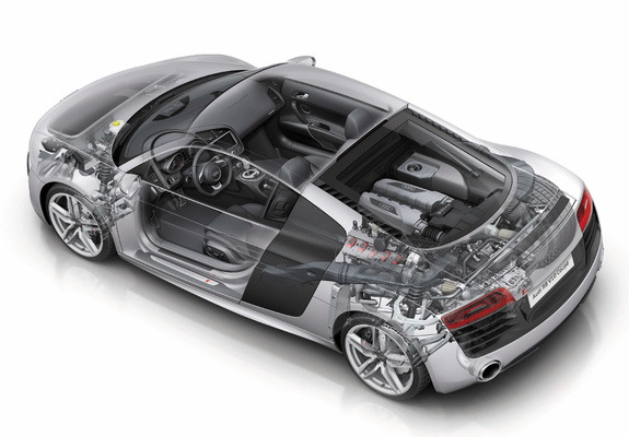 Audi R8 V10 2012 images