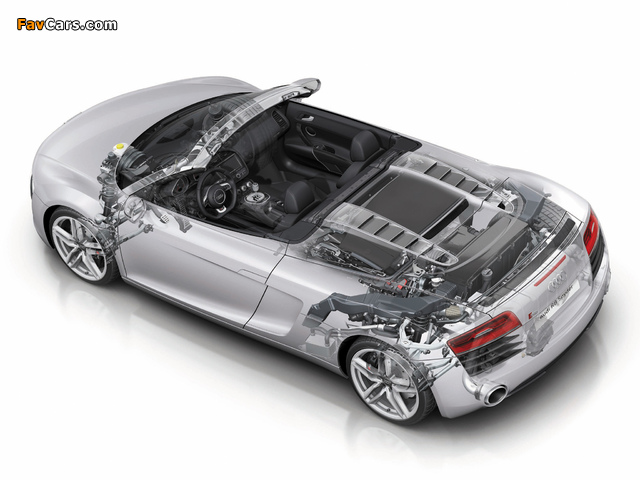 Audi R8 V10 Spyder 2012 photos (640 x 480)