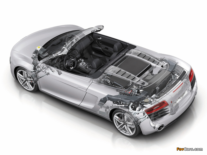 Audi R8 V10 Spyder 2012 photos (800 x 600)