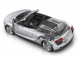 Audi R8 V10 Spyder 2012 photos