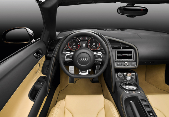 Audi R8 V10 Spyder 2009 wallpapers