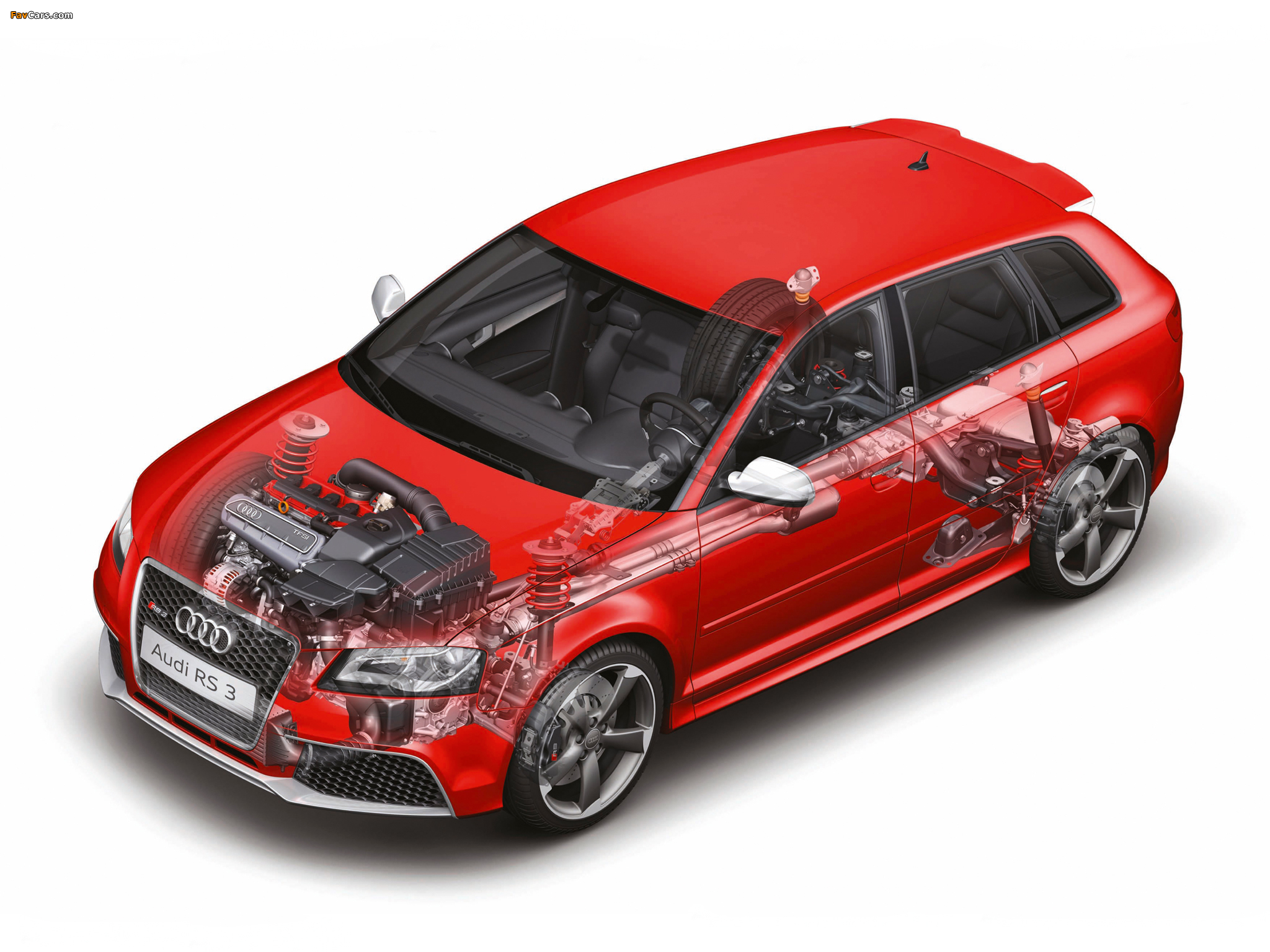 Audi RS3 Sportback (8PA) 2010 wallpapers (2048 x 1536)