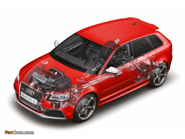 Audi RS3 Sportback (8PA) 2010 wallpapers (640 x 480)