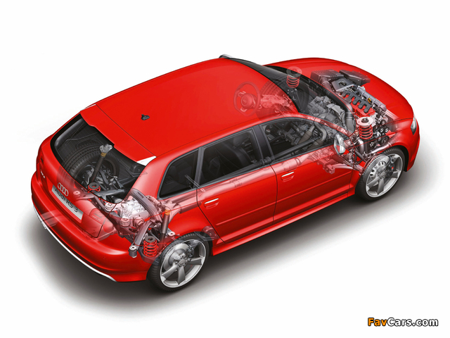Audi RS3 Sportback (8PA) 2010 wallpapers (640 x 480)