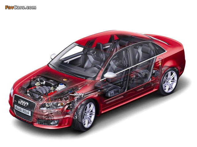 Audi RS4 Sedan (B7,8E) 2005–07 images (640 x 480)