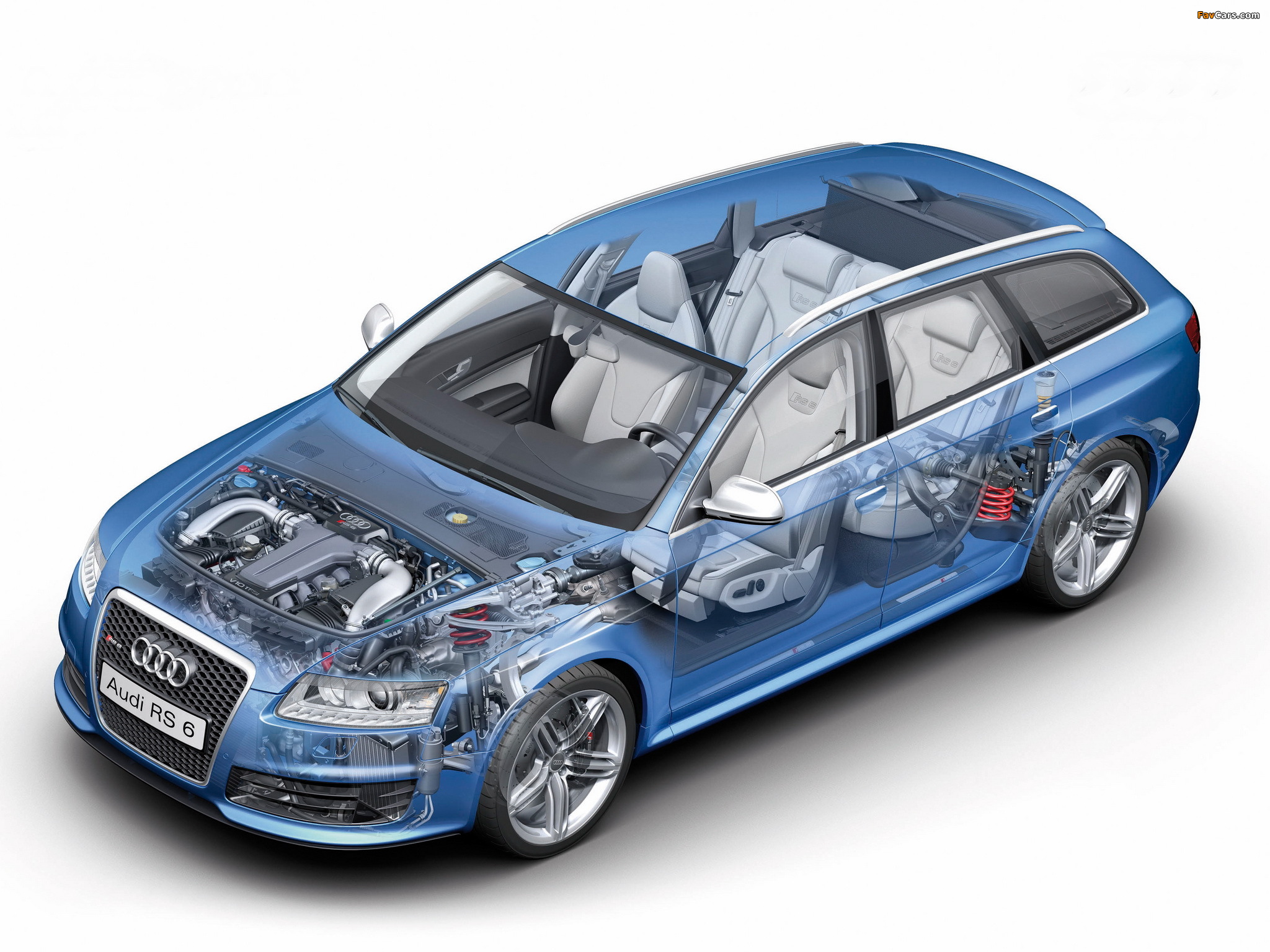 Photos of Audi RS6 Avant (4F,C6) 2008–10 (2048 x 1536)