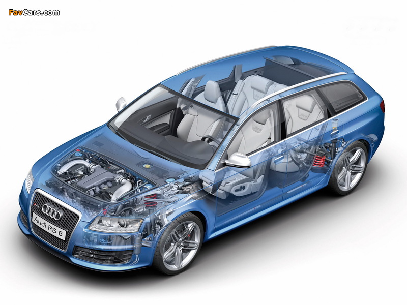 Photos of Audi RS6 Avant (4F,C6) 2008–10 (800 x 600)