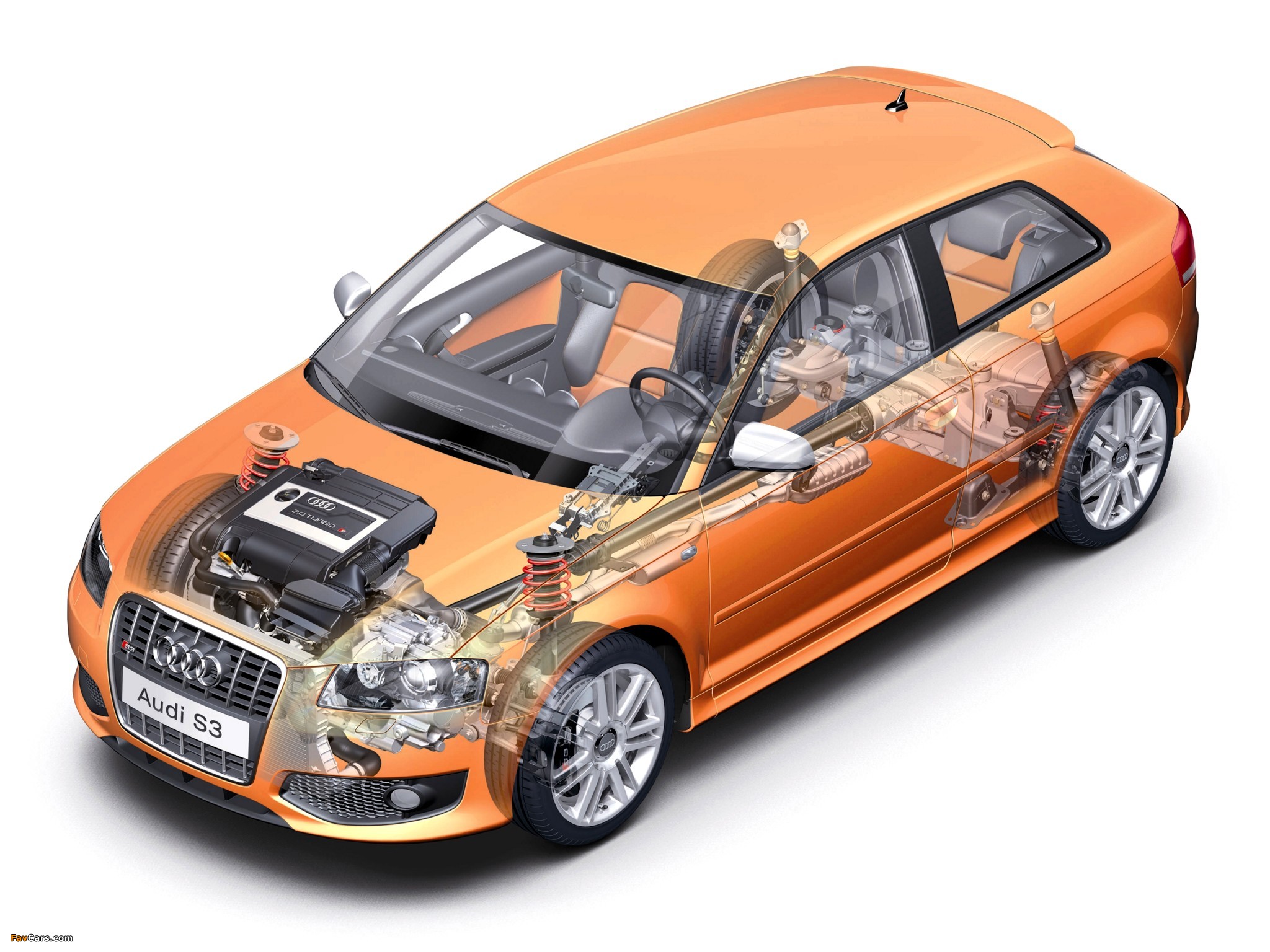 Audi S3 (8P) 2006–08 images (2048 x 1536)