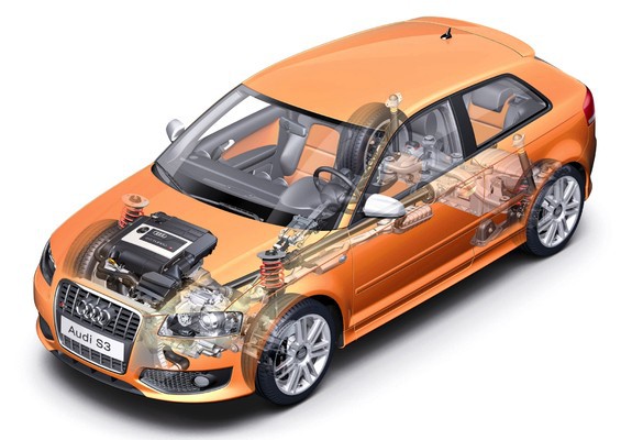 Audi S3 (8P) 2006–08 images