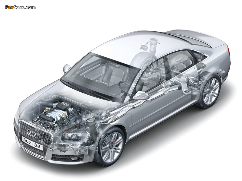 Photos of Audi S8 (D3) 2005–08 (800 x 600)