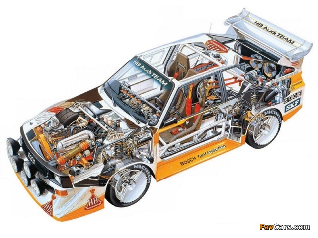 Audi Sport Quattro S1 Group B Rally Car 1985–86 wallpapers (640 x 480)