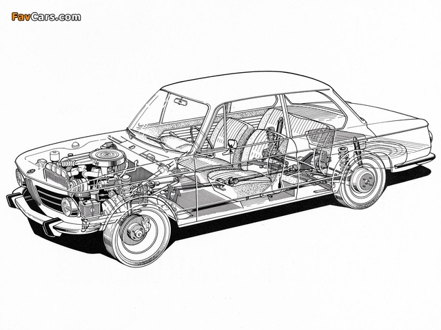 BMW 1600-2 (E10) 1967–71 wallpapers (640 x 480)