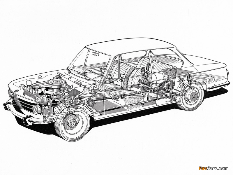 BMW 1600-2 (E10) 1967–71 wallpapers (800 x 600)