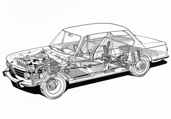 BMW 1600-2 (E10) 1967–71 wallpapers