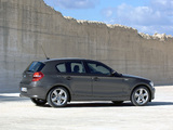 Photos of BMW 120d 5-door (E87) 2007–11