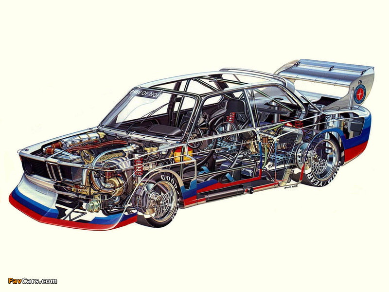 BMW 320i Turbo Group 5 (E21) 1977–79 pictures (800 x 600)