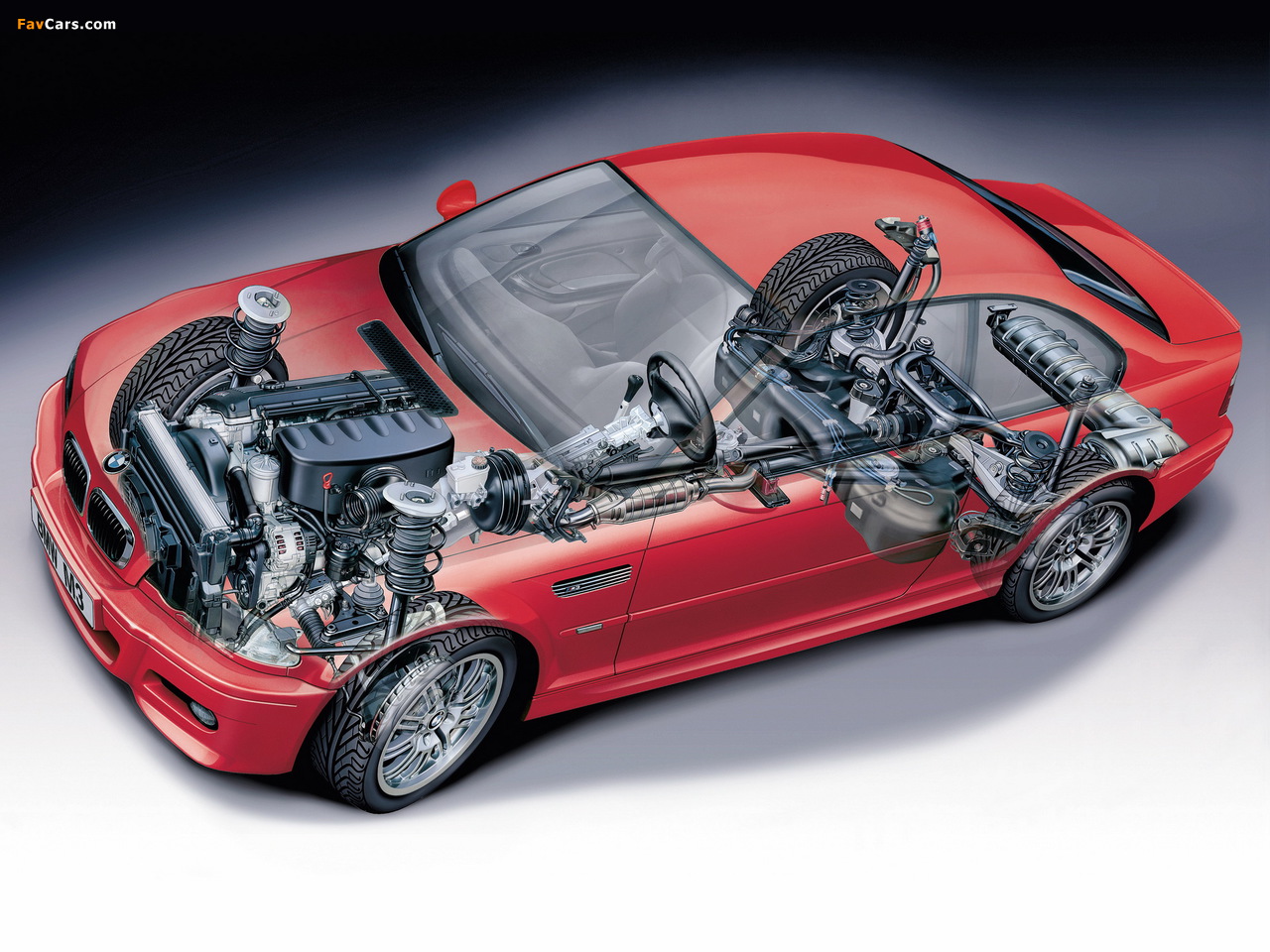 BMW M3 Coupe (E46) 2000–06 photos (1280 x 960)