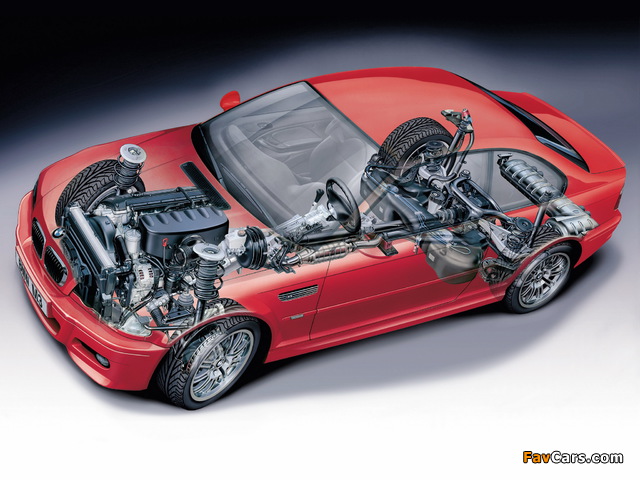 BMW M3 Coupe (E46) 2000–06 photos (640 x 480)