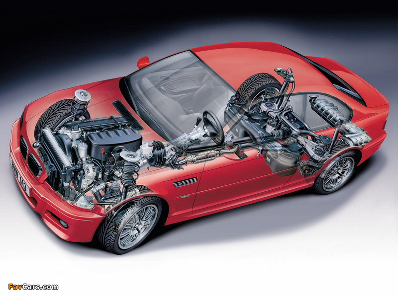 BMW M3 Coupe (E46) 2000–06 photos (800 x 600)