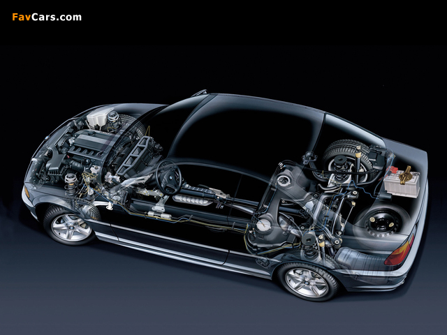 Images of BMW 328Ci Coupe (E46) 1999–2000 (640 x 480)