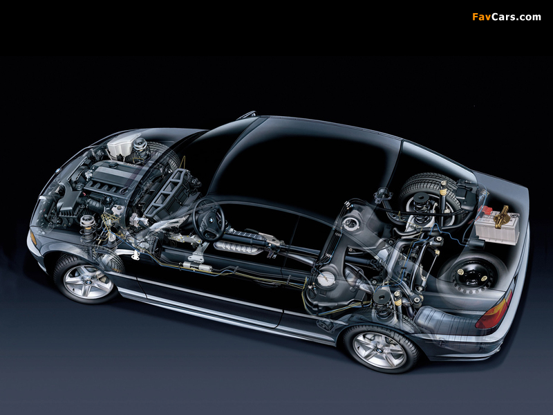 Images of BMW 328Ci Coupe (E46) 1999–2000 (800 x 600)