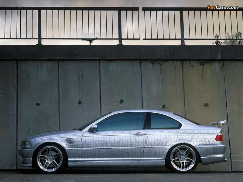 Photos of AC Schnitzer ACS3 A.R.T. Concept (E46) 1999 (800 x 600)