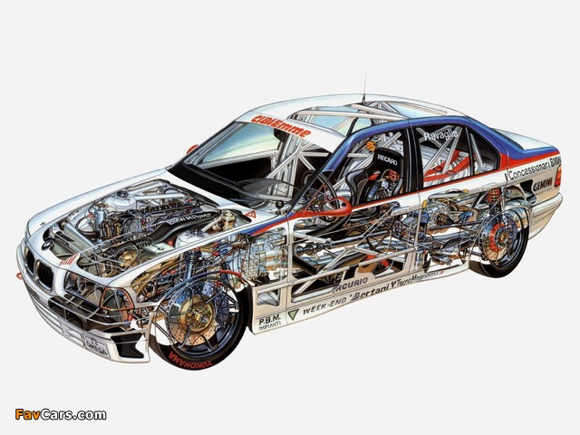 Pictures of BMW 318i Italian Superturismo Championship (E36) 1993 (640 x 480)