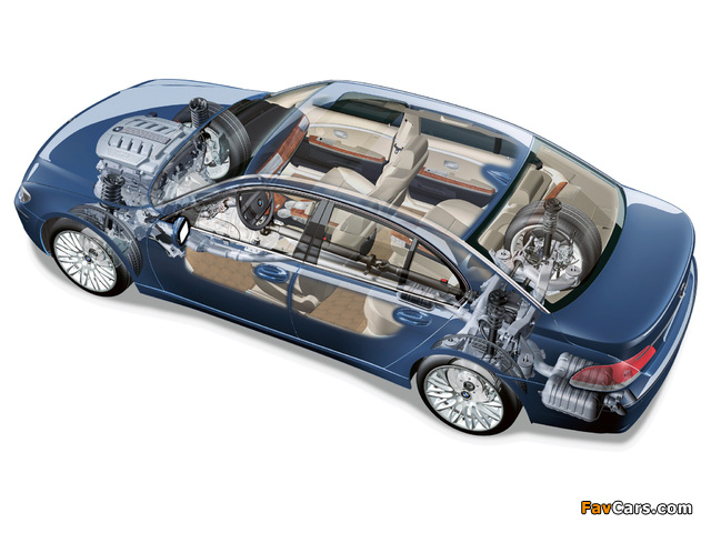 BMW 745d (E65) 2005–08 photos (640 x 480)