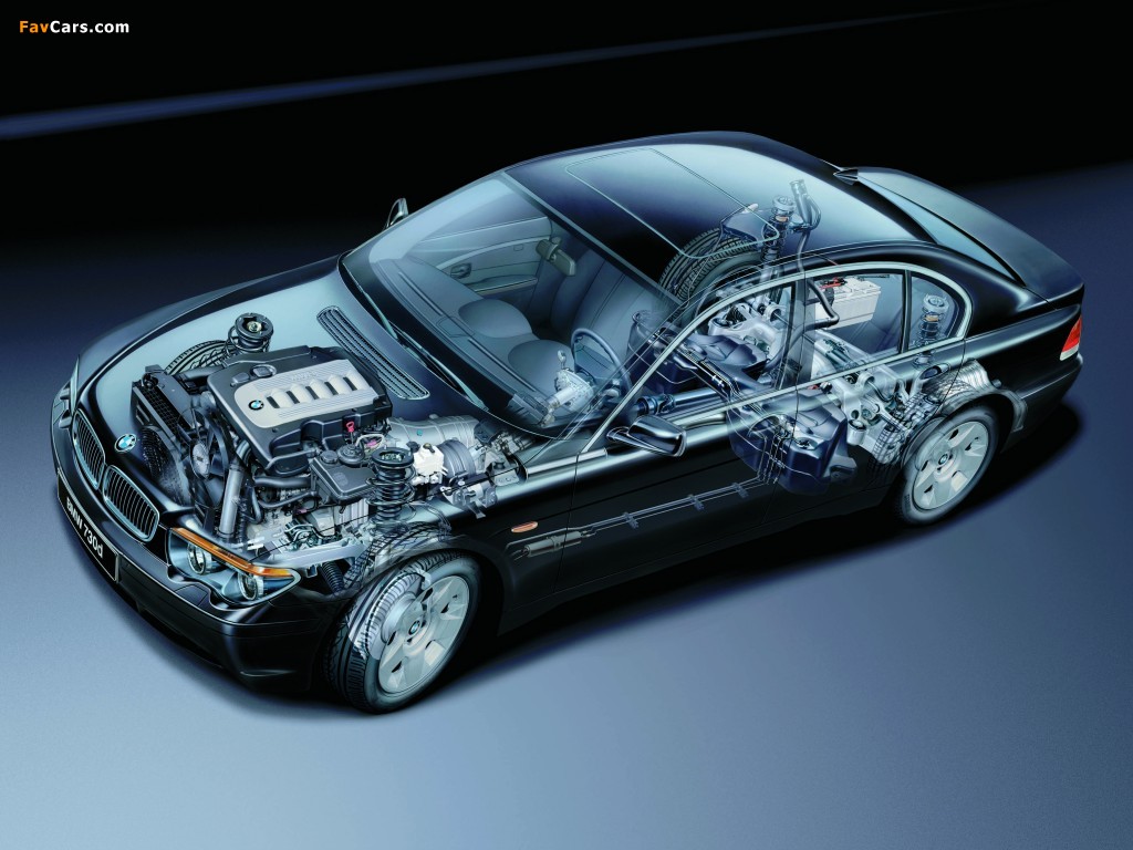 Images of BMW 730d (E65) 2002–05 (1024 x 768)