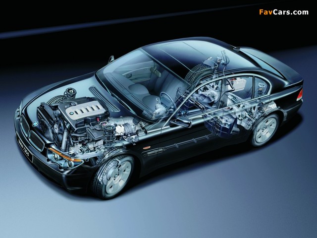 Images of BMW 730d (E65) 2002–05 (640 x 480)