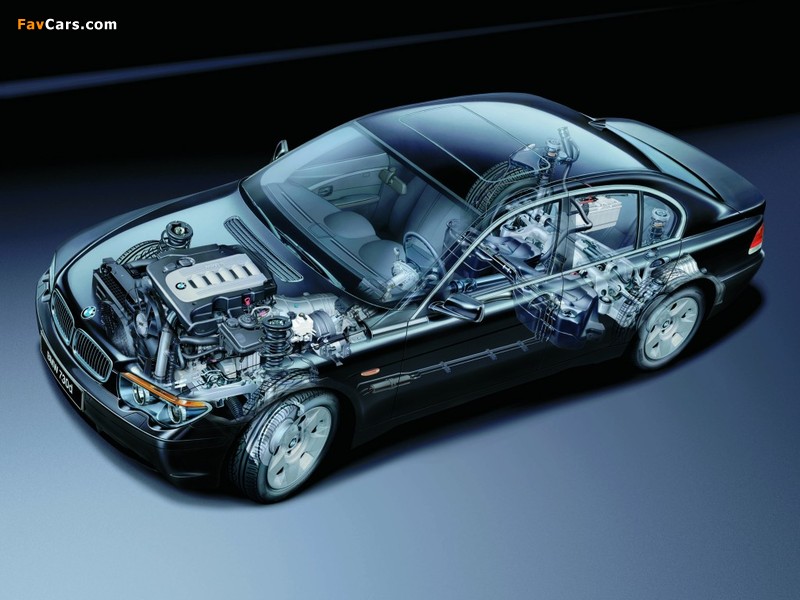 Images of BMW 730d (E65) 2002–05 (800 x 600)