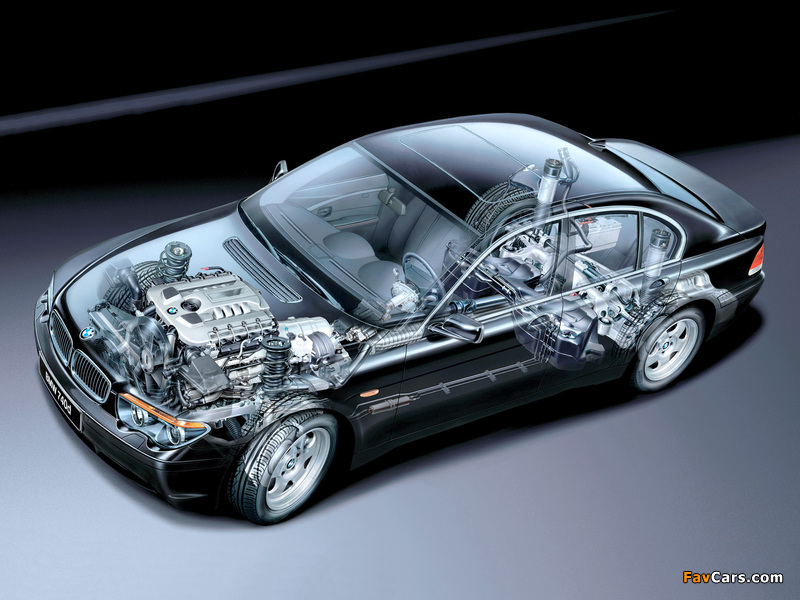 BMW 740d (E65) 2002–05 wallpapers (800 x 600)
