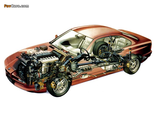 Images of BMW 850i (E31) 1989–94 (640 x 480)