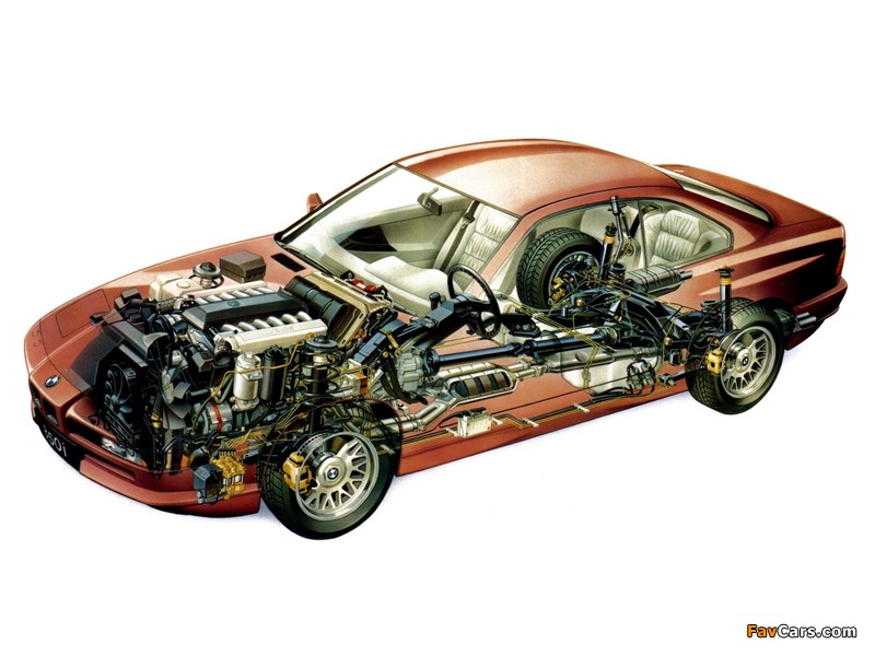 Images of BMW 850i (E31) 1989–94 (800 x 600)