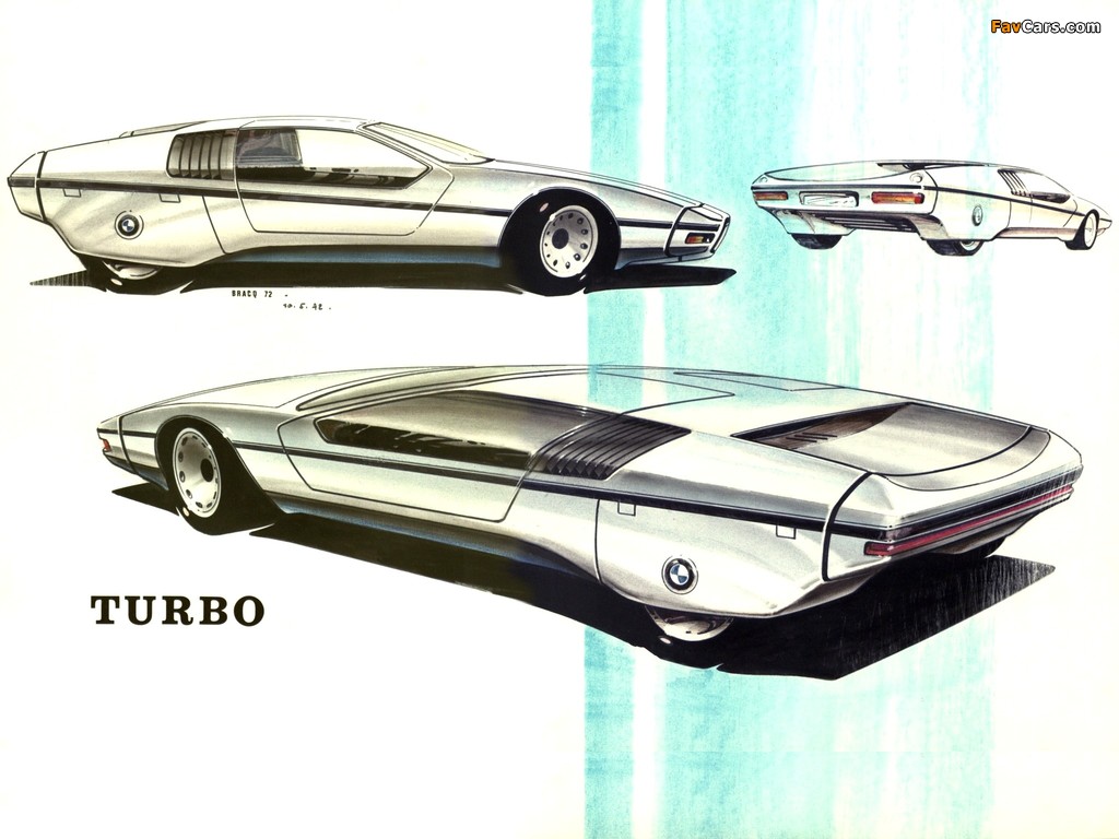 Sketch BMW Turbo Concept (E25) 1972 photos (1024 x 768)