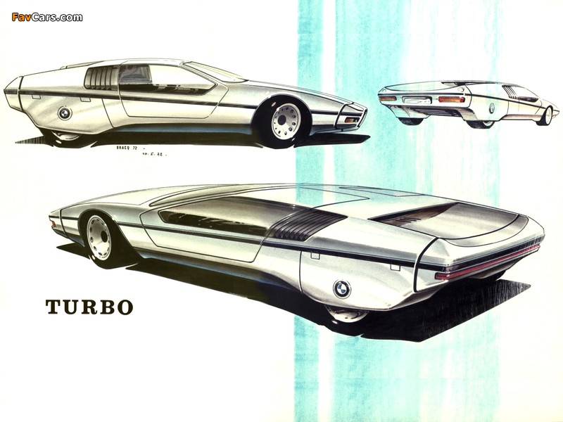 Sketch BMW Turbo Concept (E25) 1972 photos (800 x 600)
