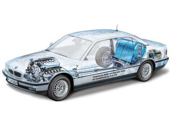 BMW 750hL CleanEnergy Concept (E38) 2000 photos