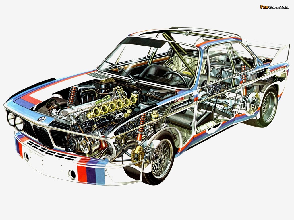 Pictures of BMW 3.0 CSL Race Car (E9) 1971–75 (1024 x 768)