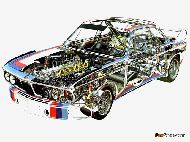 Pictures of BMW 3.0 CSL Race Car (E9) 1971–75 (640 x 480)