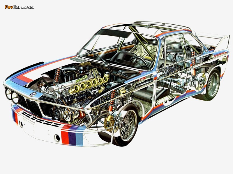 Pictures of BMW 3.0 CSL Race Car (E9) 1971–75 (800 x 600)