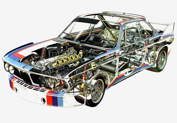 Pictures of BMW 3.0 CSL Race Car (E9) 1971–75