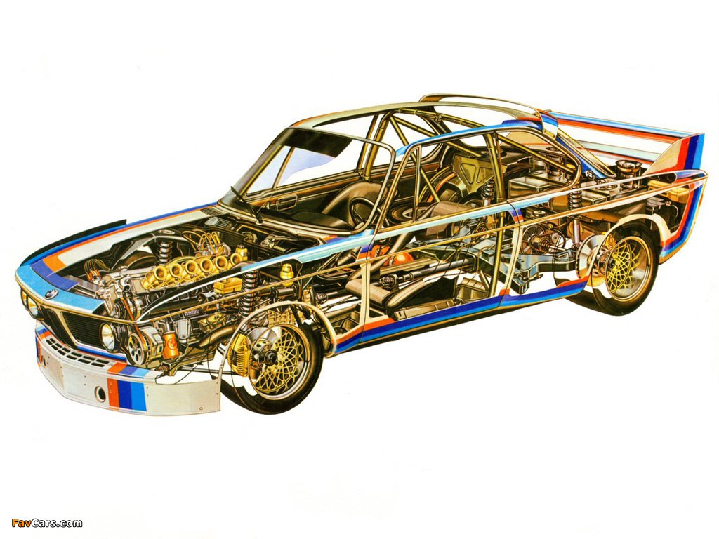 BMW 3.0 CSL Race Car (E9) 1971–75 wallpapers (1024 x 768)