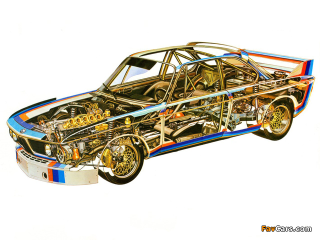 BMW 3.0 CSL Race Car (E9) 1971–75 wallpapers (640 x 480)
