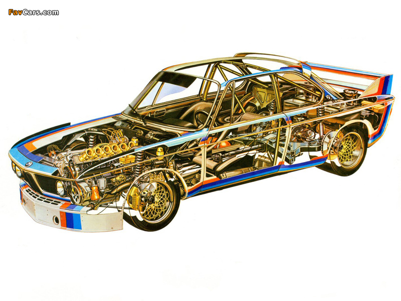 BMW 3.0 CSL Race Car (E9) 1971–75 wallpapers (800 x 600)